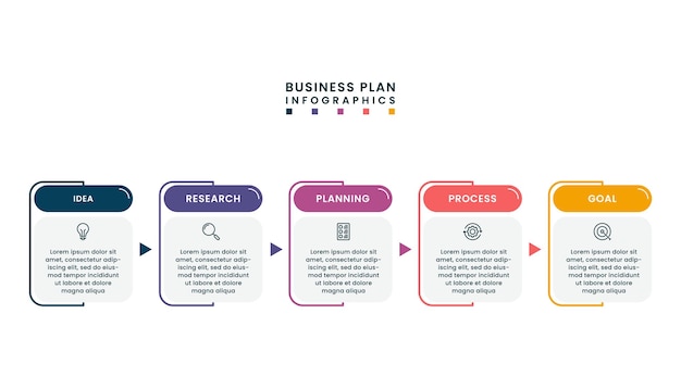 Инфографический шаблон бизнес-плана с пятью шагами или вариантами успеха