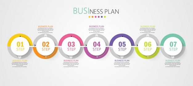 Business plan sjabloon