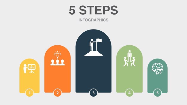 Business Planning Collaborative idea Leadership Team building Productivity icons Infographic design layout template Creative presentation concept with 5 steps