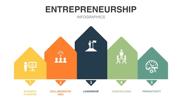 Vector business planning collaborative idea leadership team building productivity icons infographic design template creative concept with 5 steps