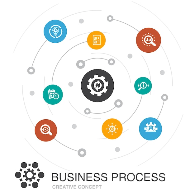 Business process colored circle concept with simple icons contains such elements as implement analyze development processing icons