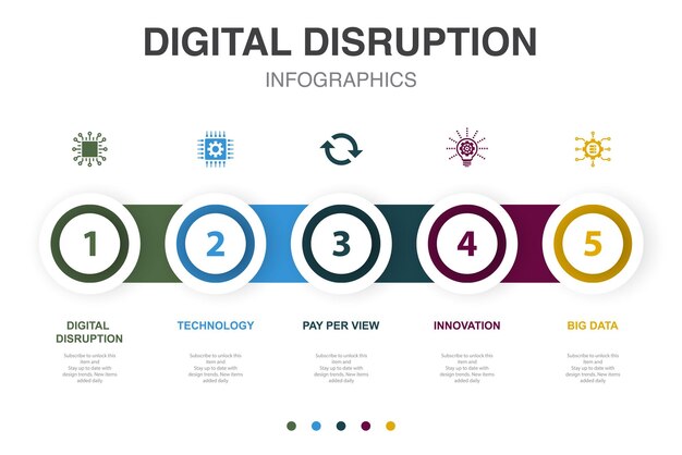 Processo aziendale implementare analizzare indagare icone di test modello di progettazione infografica concetto creativo con 5 passaggi