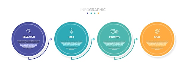Modello di infografica processo aziendale con 4 opzioni o passaggi design moderno del layout della carta con linea sottile design grafico dell'illustrazione vettoriale