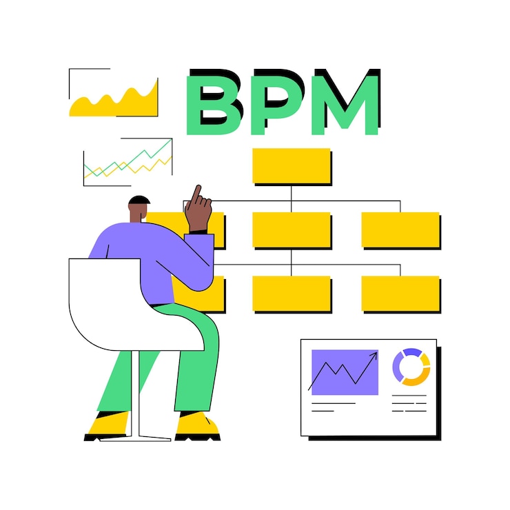 Vector business process management abstract concept vector illustration