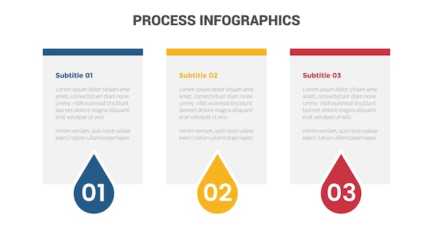 Business process stage infographics template diagram banner with table box content and water drop and 3 point step creative design for slide presentation data