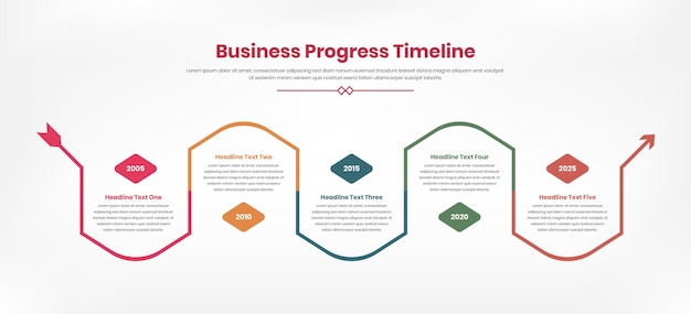 Business progress timeline infographic template for text based presentation