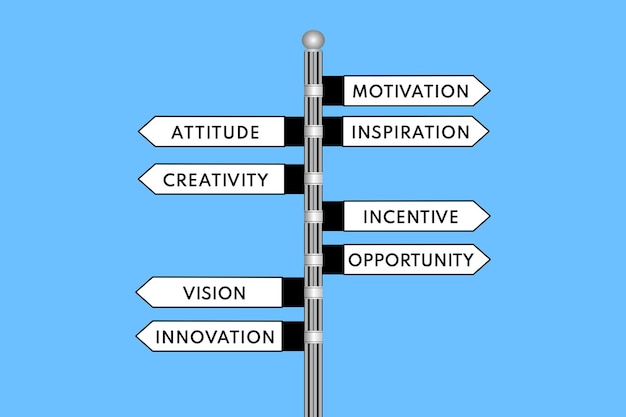 Business success strategy concept Words on modern signpost isolated on blue background