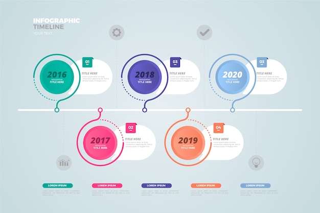 Design piatto infografica timeline di affari