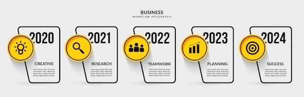 Business timeline infographic with five steps, Outline data visualization