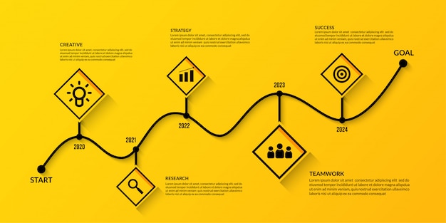 Vector business timeline infographic with multiple steps