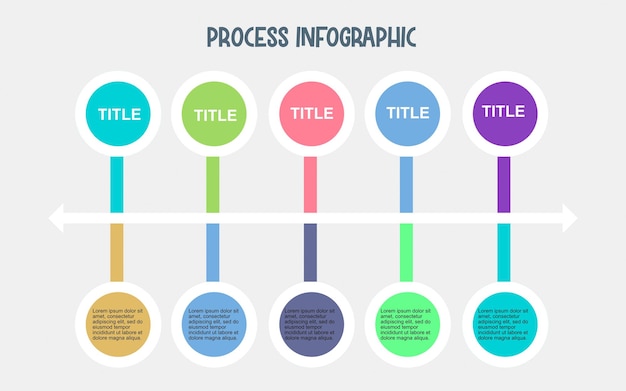 Инфографический шаблон бизнес-хронологии и процесса
