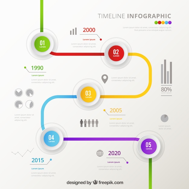 Modello di business timeline con stile infografica