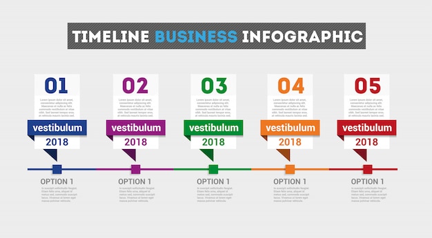 Business timeline