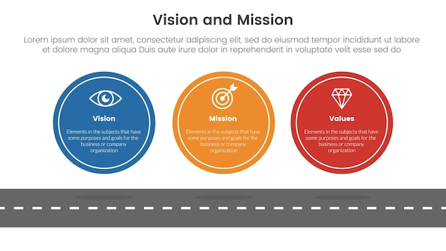 business vision mission and values analysis tool framework infographic with 3 point stages concept for slide presentation vector