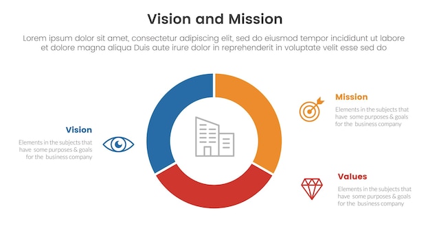 business vision mission and values analysis tool framework infographic with circle pie chart diagram cutted outline 3 point stages concept for slide presentation vector illustration