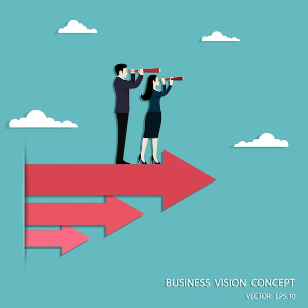 Business vision and target