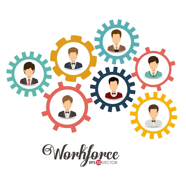 Business and Workforce design