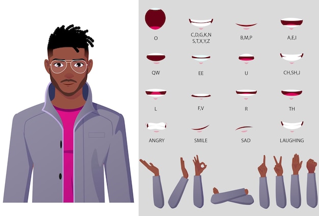 Businessman character in formal coat face animation lipsync and hand gestures and emotions