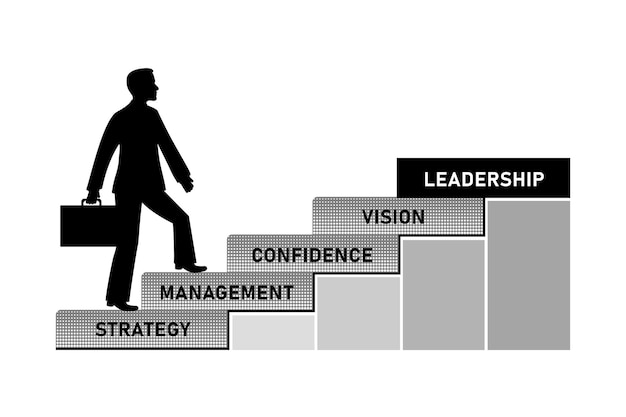 Businessman leadership concept Man silhouette start climbing staircases for development