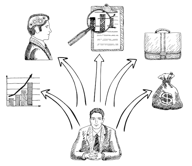 Businessman making business decision concept hand drawn 