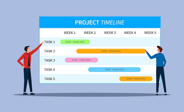 Businessmen checking and evaluating project timeline concept vector illustration.