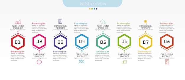 Businessplan infographic