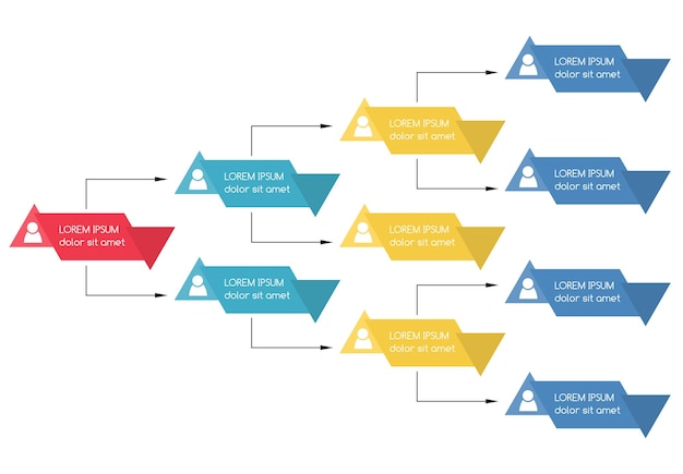 Vector businessstructure29