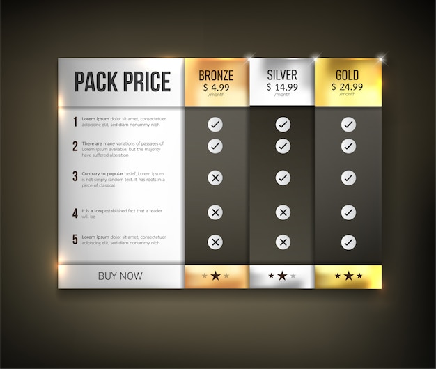 Button web price table pack