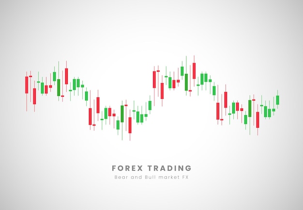 Vector buy and sell forex market with candle stick and rending of forex price action candles