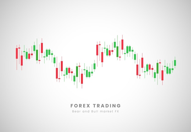 캔들 스틱으로 외환 시장 매매 및 Forex 가격 액션 캔들 렌딩