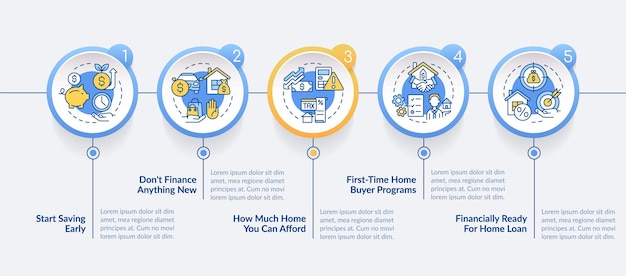 Buying house recommendations circle infographic template