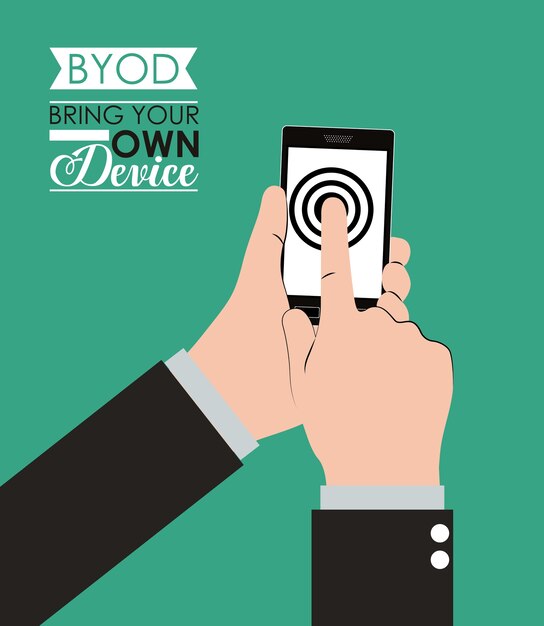 Byod-ontwerp