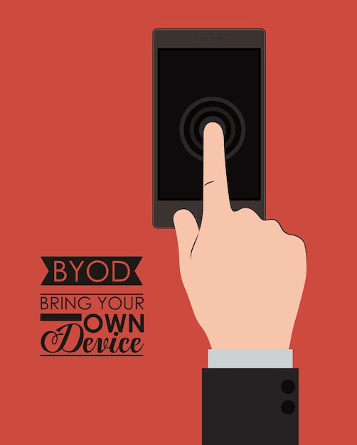 Byod-ontwerp