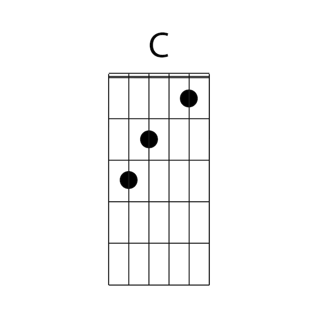 C guitar chord icon