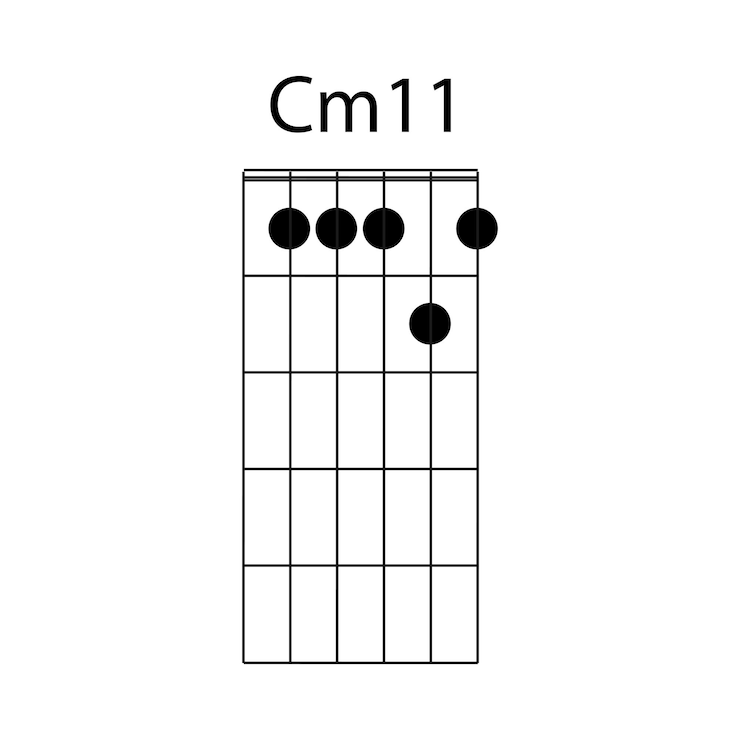 Vector c11 guitar chord icon