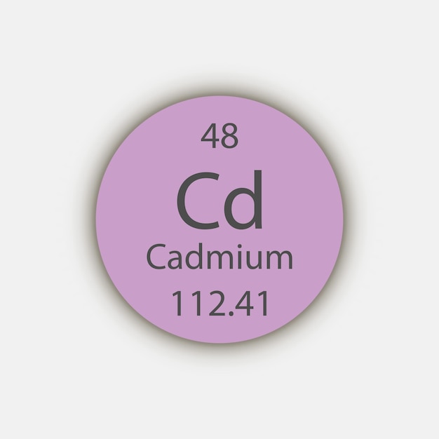 カドミウム シンボル周期表ベクトル図の元素