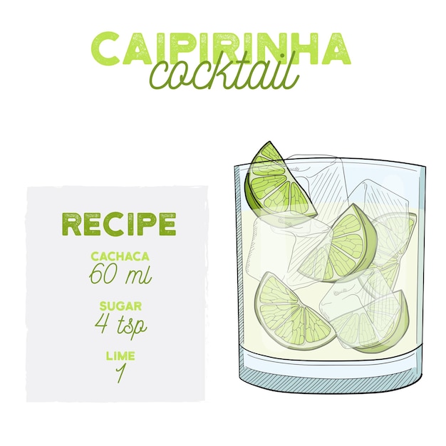 Caipirinha Cocktail Illustration Recipe Drink with Ingredients