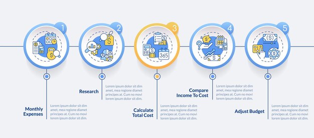 생활 원 infographic 템플릿의 비용 계산