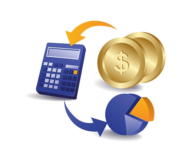 Calculating the financial percentage in business