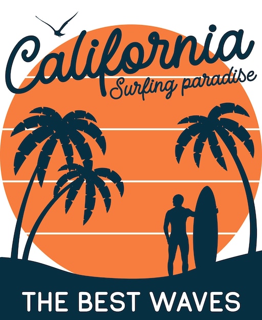 California Surfing Paradise the best waves Surfer Sunset
