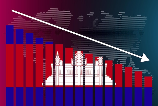 Grafico a barre della cambogia, valori decrescenti crisi e downgrade banner di notizie falliscono e diminuiscono