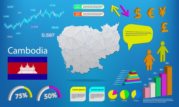 캄보디아 지도 정보 그래픽 차트 기호 요소 및 아이콘 모음 고품질 비즈니스 infographic 요소가 있는 자세한 캄보디아 지도