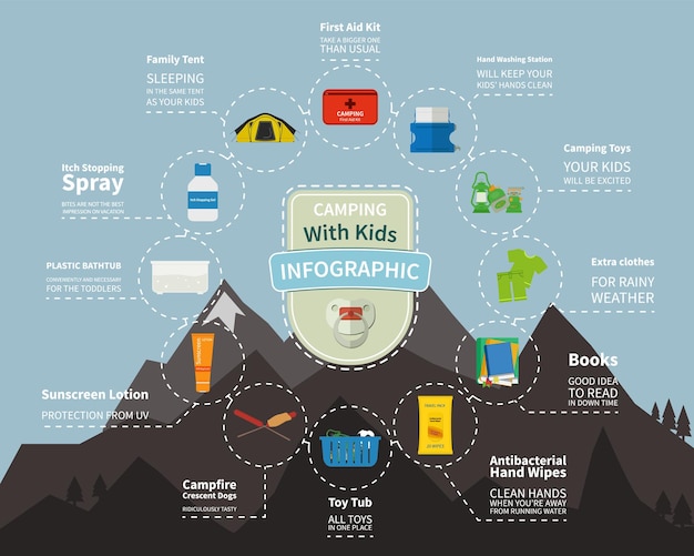 Vector camping with kids concept