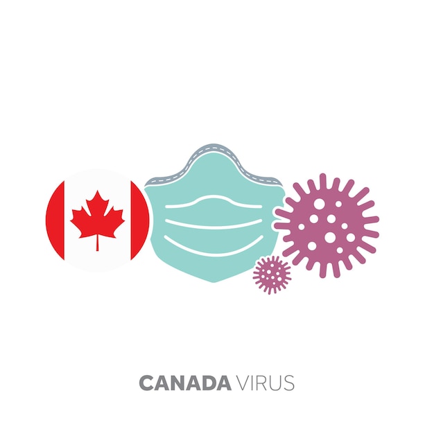 Canada coronavirus uitbraak concept met gezichtsmasker en virusmicrobe