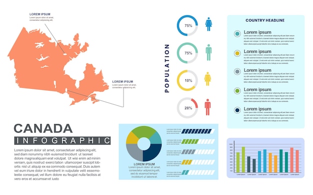 인구 및 인구 통계와 캐나다 상세한 국가 Infographic 템플릿