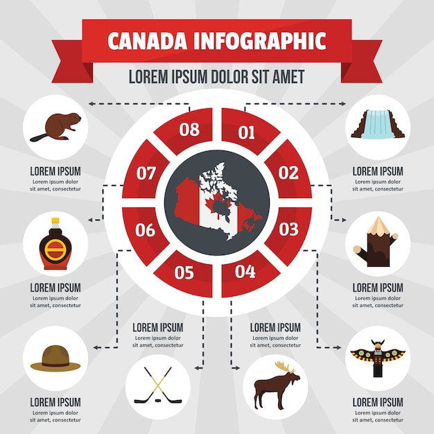 Canada infographic concept, vlakke stijl