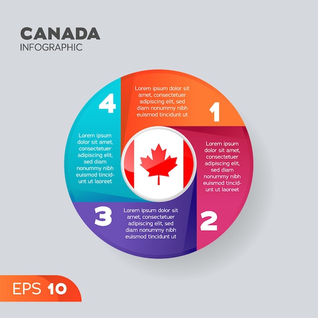 Elemento infografico del canada