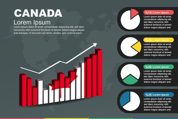 3D 막대 그래프에서 3D 막대 및 원형 차트 증가 값 플래그가 있는 캐나다 인포그래픽