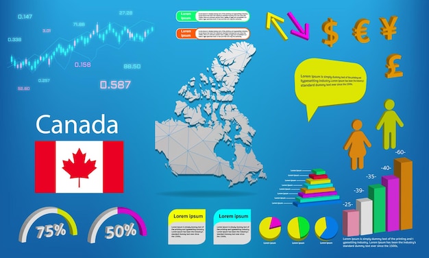 Canada mappa informazioni grafici grafici simboli elementi e raccolta di icone mappa dettagliata del canada con elementi di infografica aziendale di alta qualità