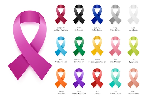 Cancer Ribbon Vector Realistic 3d Awareness Ribbon Different Color Set Closeup Isolated International Day of Cancer World Cancer Day Design Template for Graphics